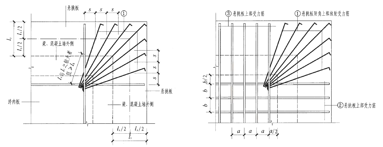 请问16g101-1第112页中的悬挑板阳角放射筋构造图中,左边和右边的两个
