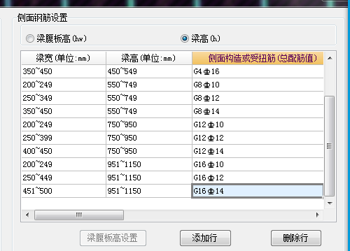 梁侧面