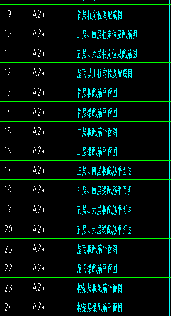 第1层
