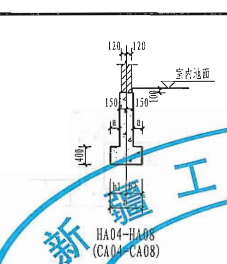 模板工