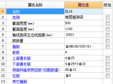 框梁