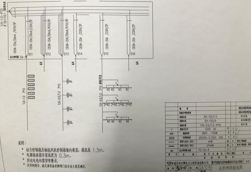 开关插座