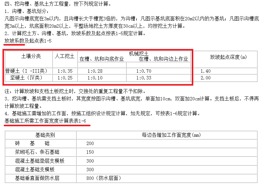 放坡系数
