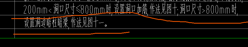 强筋