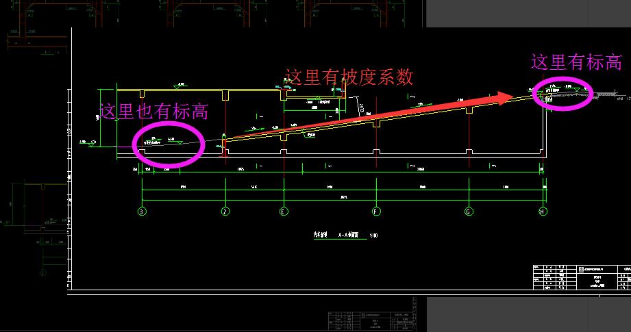 建筑行业快速问答平台-答疑解惑