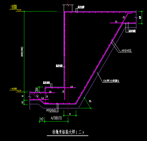 标高