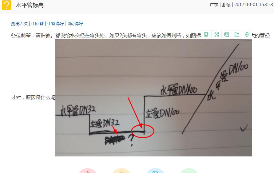管徑