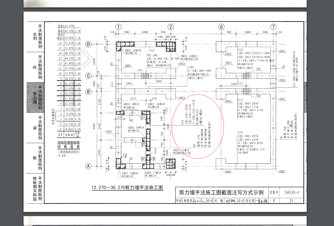 算量