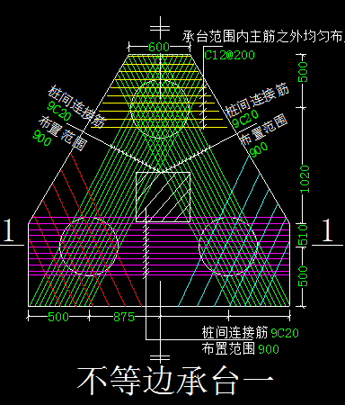 桩承台