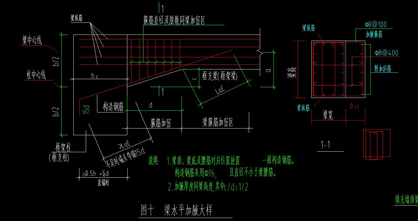 单构件