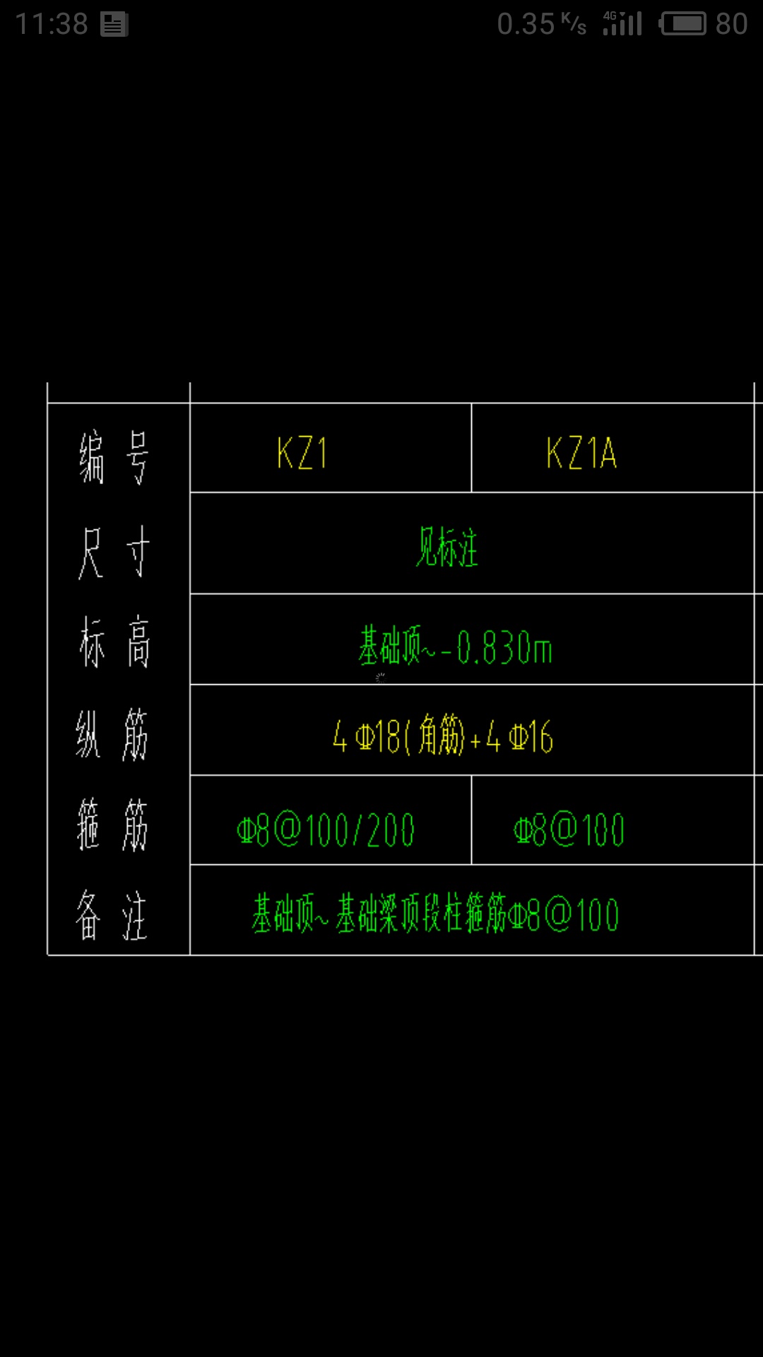 算量