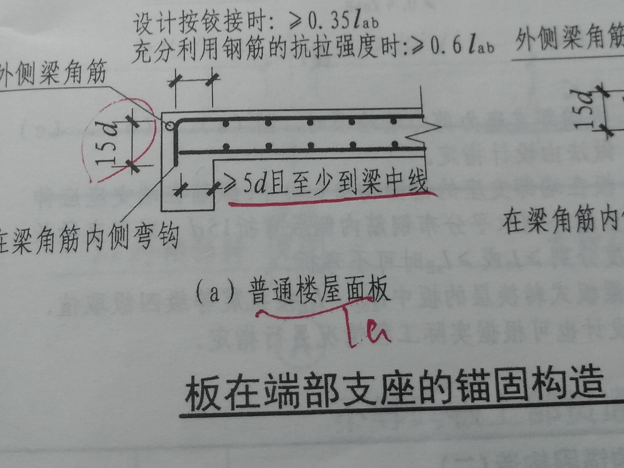 梁宽