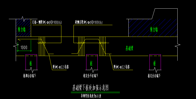 附加钢筋