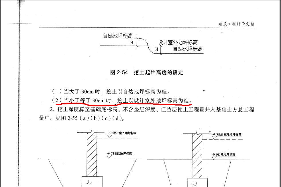 自然地坪标高