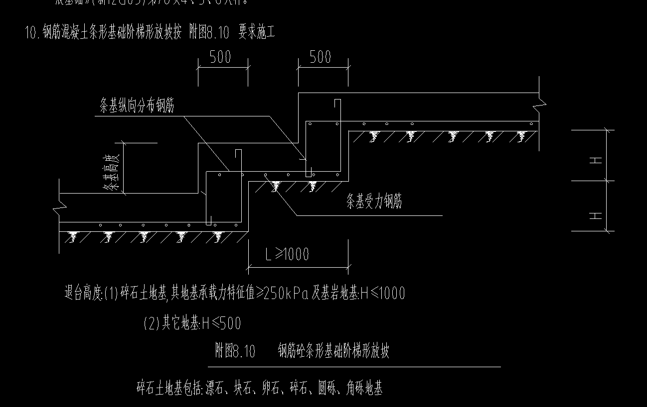 条形基础错台处理