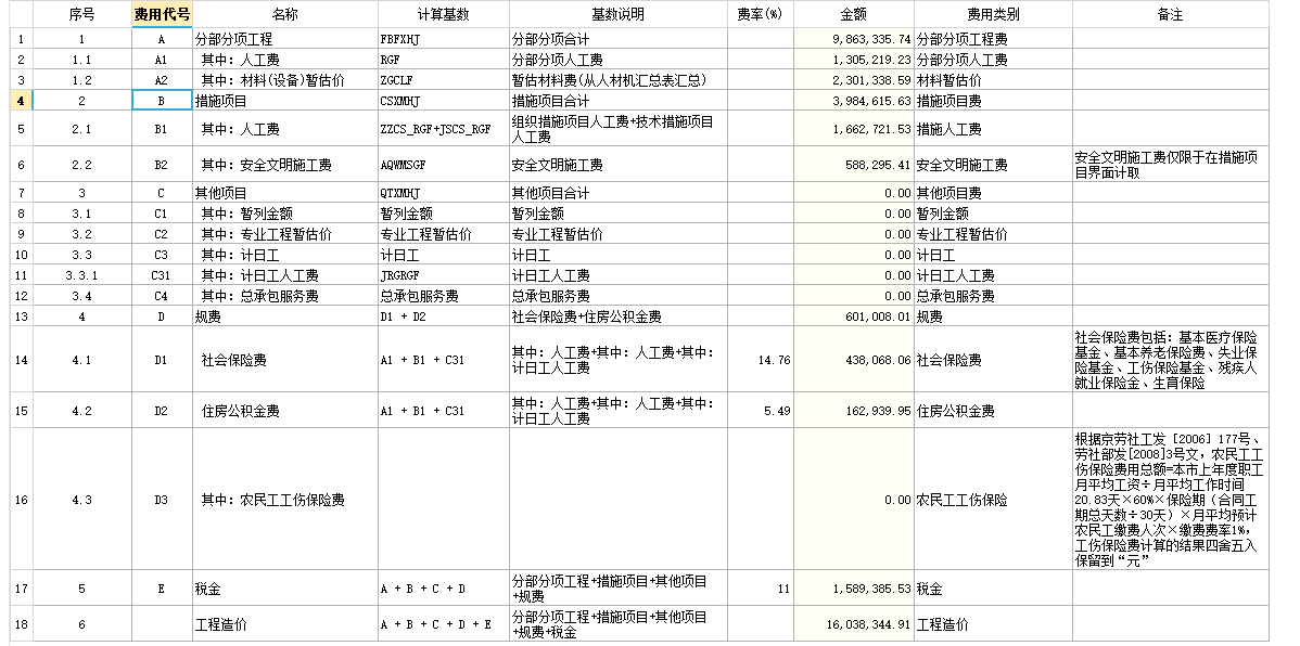 企業(yè)管理費