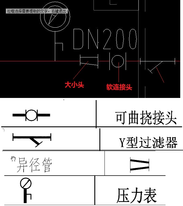 消防管道中