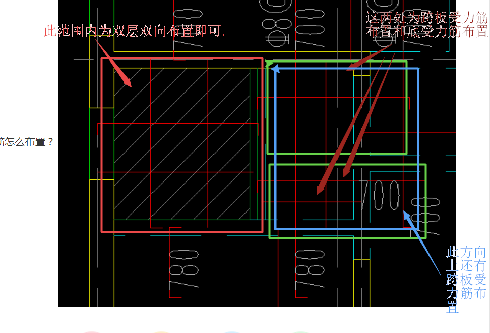 答疑解惑