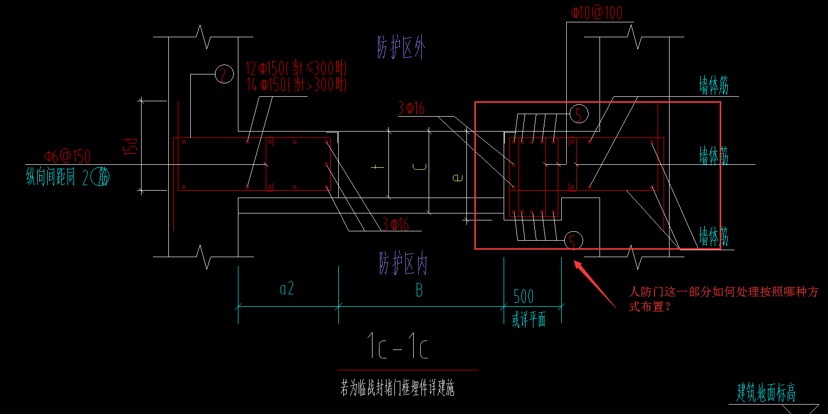 人防門