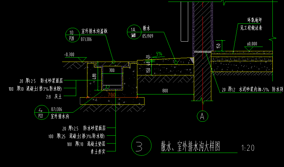 砖基础