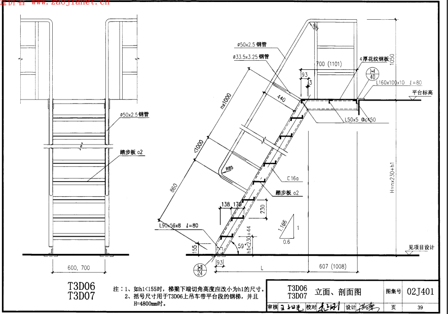 算量