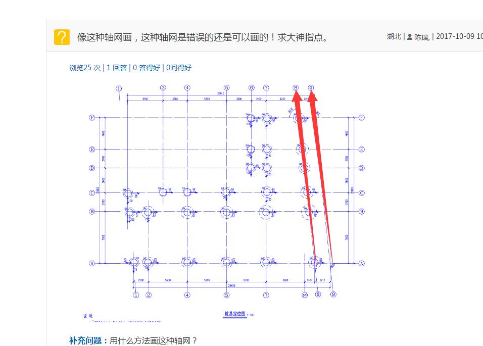 答疑解惑