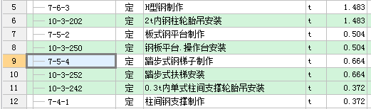 樓梯梁
