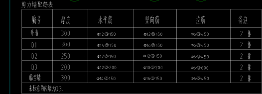 剪力墙