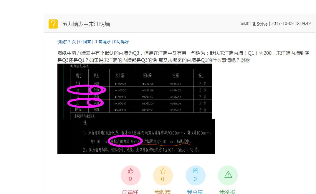 答疑解惑