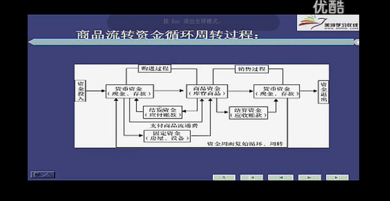 打开工程失败