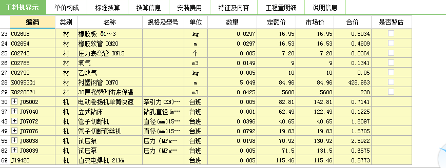 定額子目