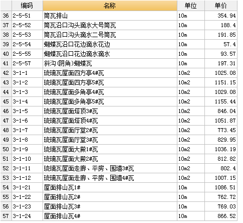 江西定额