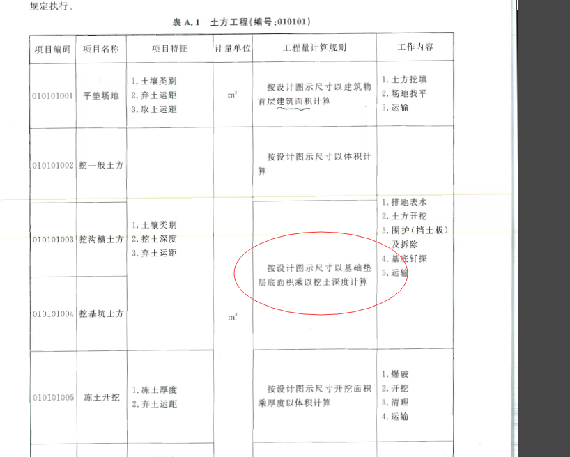 2013清單