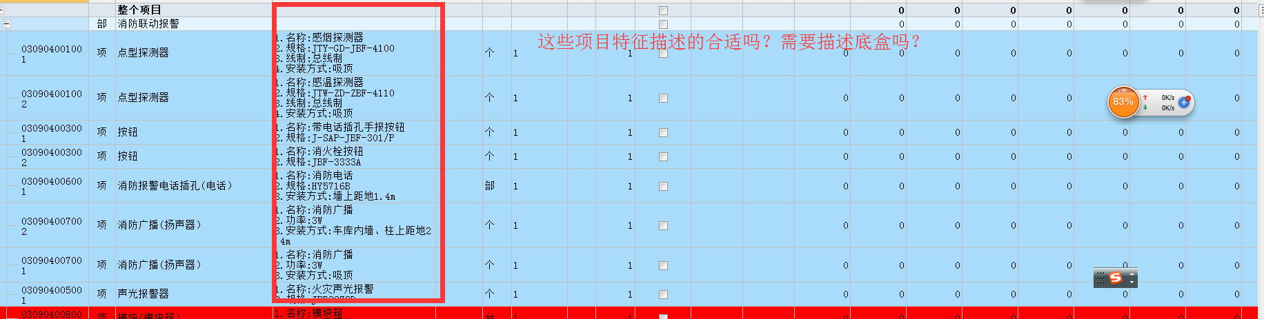 项目特征