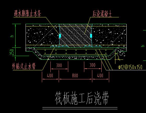 后浇带