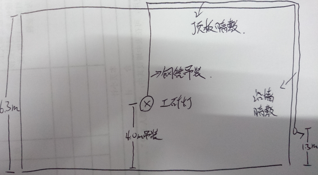 超高工程量