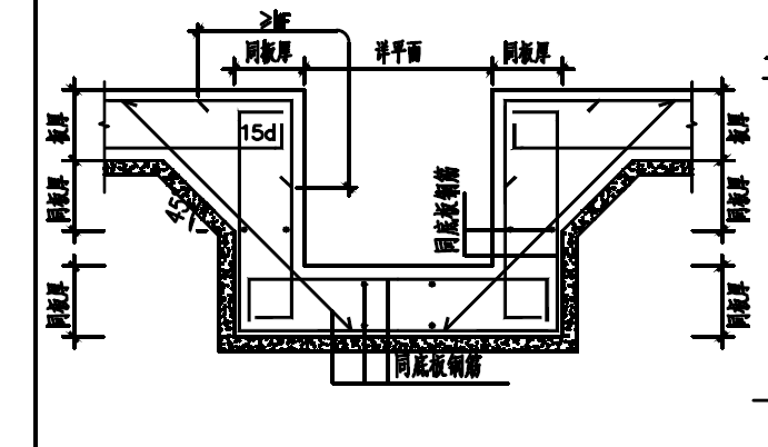 集水坑