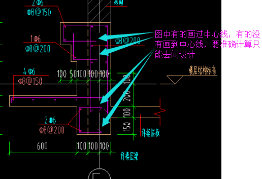 钢筋的长度