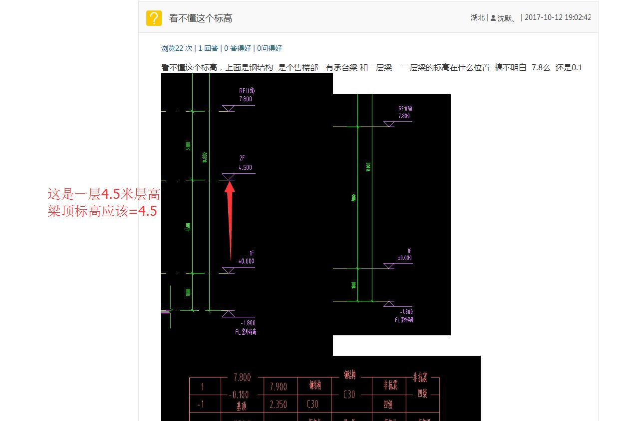 广联达服务新干线