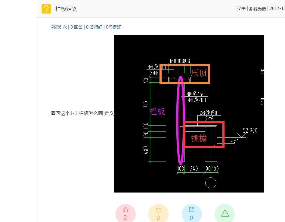 板怎么画