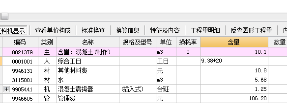 工日