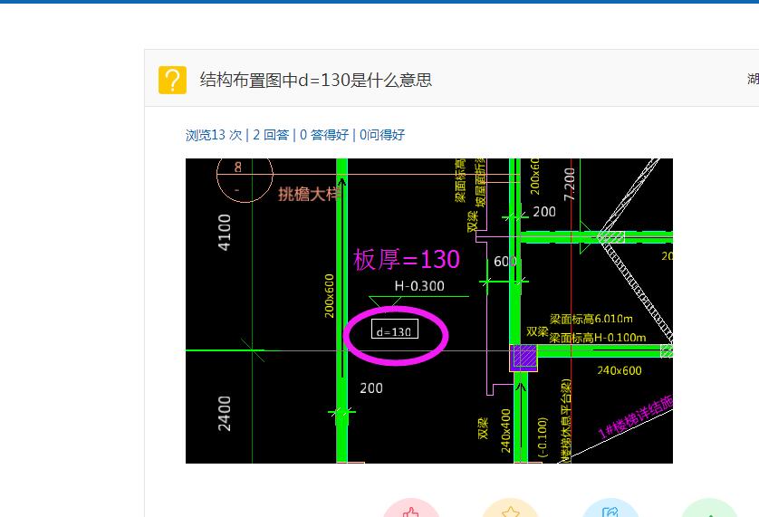 答疑解惑