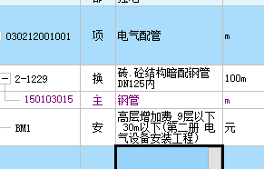 措施项