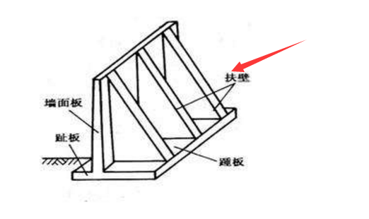 挡土墙
