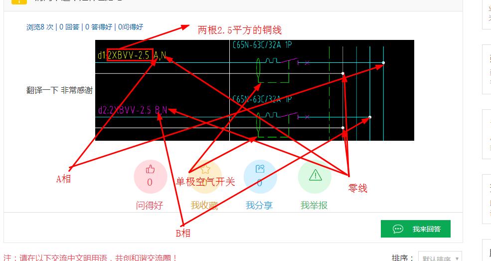 工程量