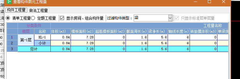 做法工程量