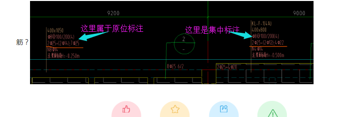 通长钢筋