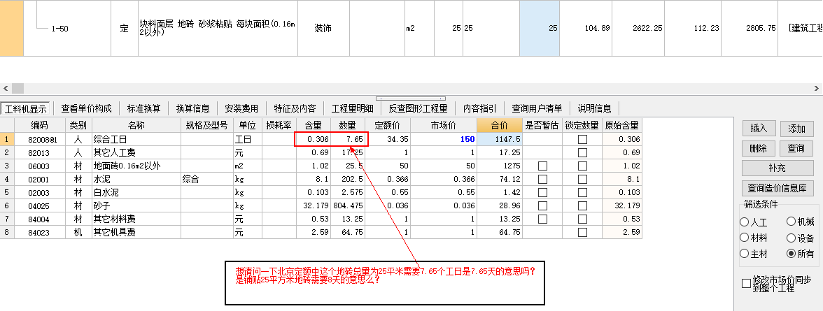 工日數