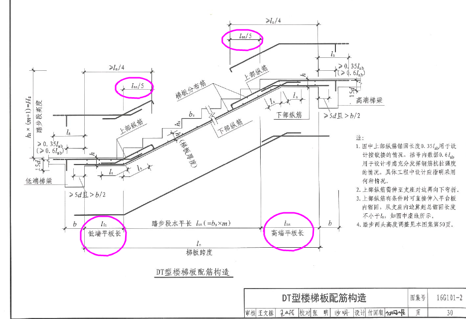 单构件