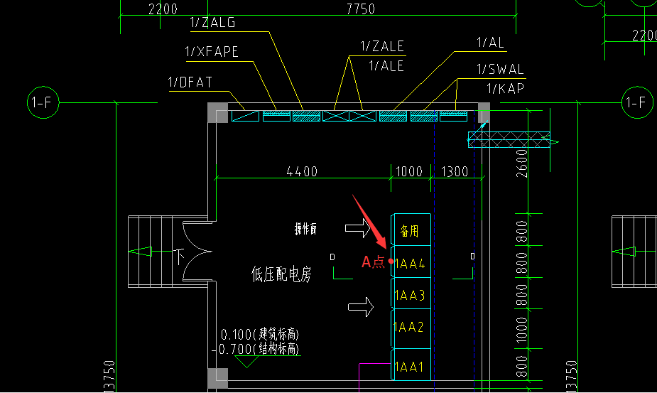 配電柜
